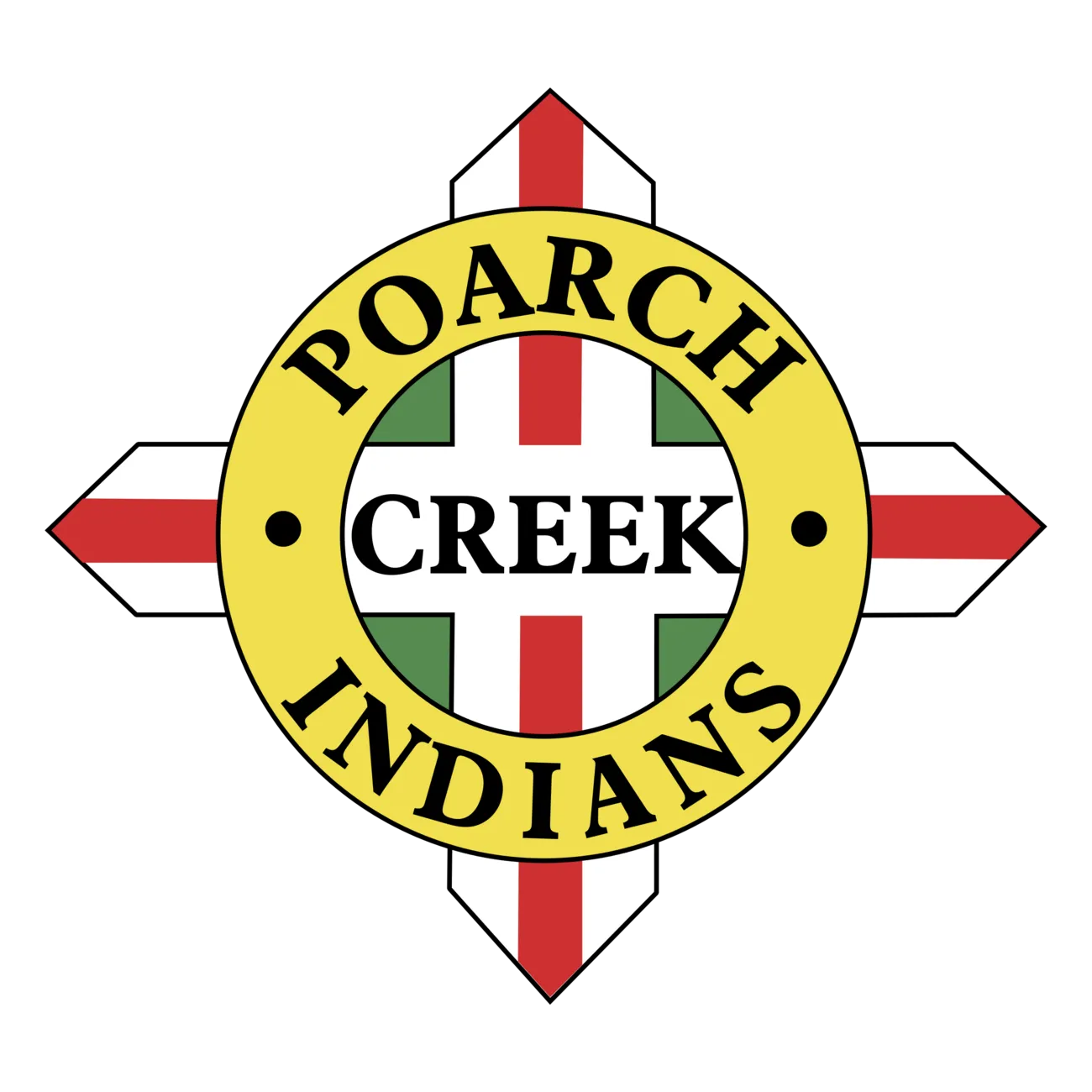 Poarch Creek Indians
